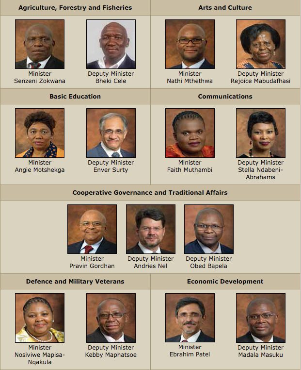 South African Ministers And Their Portfolios